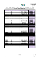 علم التشريح والانسجة١.pdf